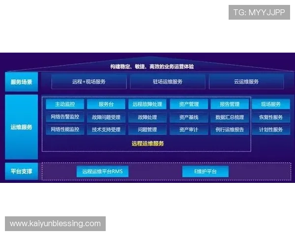KY体育国际登录安全保障措施，确保用户信息和资金安全无忧