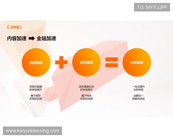 开云体育登录入口用户体验优化建议,提升登录速度与平台使用便捷性 开云体育登录入口用户体验优化建议,提升登录速度与平台使用便捷性