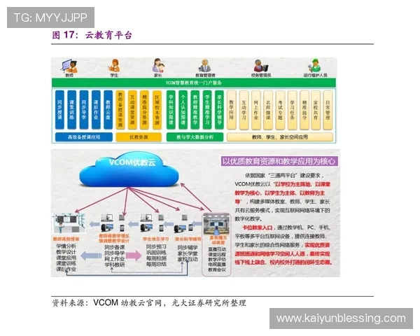 开云平台登录流程详解，帮助用户顺利进入平台进行业务操作