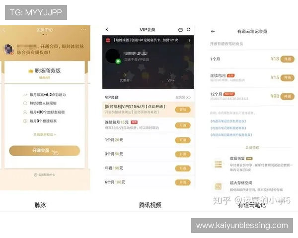 如何通过开云会员反馈建议提升会员续费率和用户满意度