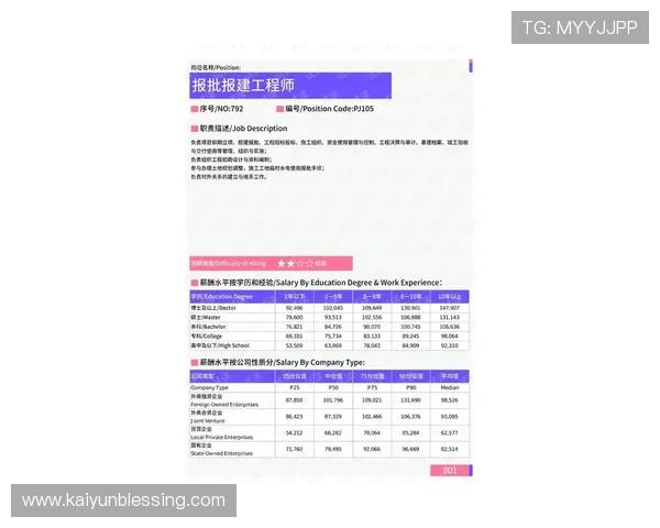 开云体育国际首页提供专业的体育数据分析与赛事预测，帮助用户做出更明智的投注和观赛决策