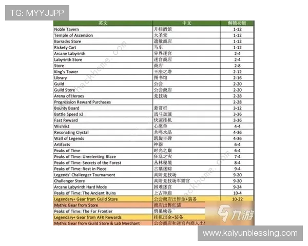 开云ping怎么赚钱详细攻略分享帮助玩家实现稳定收入的方法 开云ping怎么赚钱详细攻略分享帮助玩家实现稳定收入的方法
