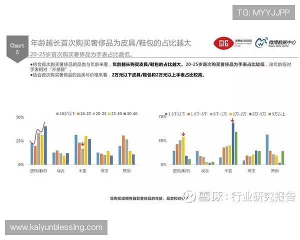 开云旗下的品牌有哪些详细介绍及其在奢侈品行业的市场地位分析 开云旗下的品牌有哪些详细介绍及其在奢侈品行业的市场地位分析